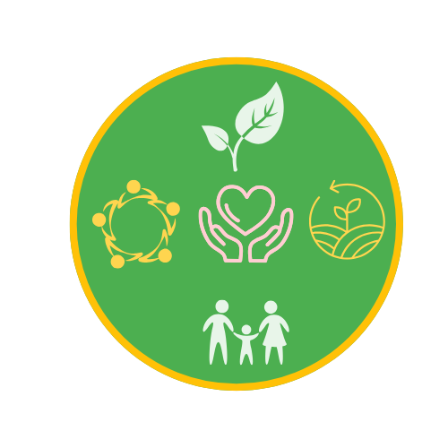 Social Welfare & Cultural Cooperative
